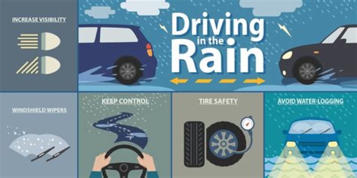 10 Tips For Surviving Spohie Rain: Stay Dry And Safe!