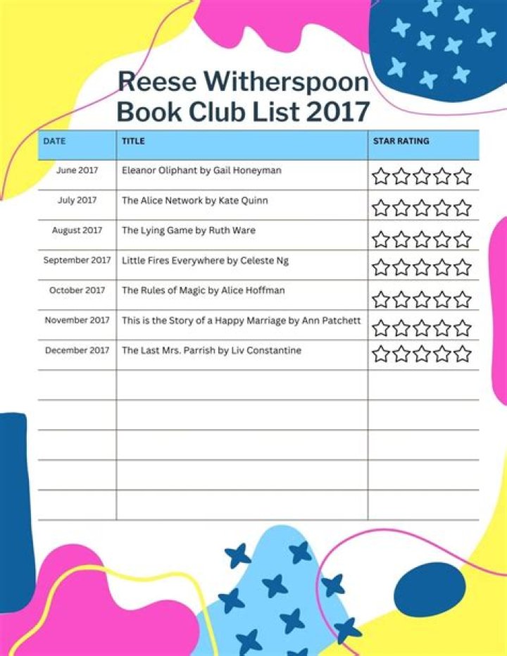 2024 Reese Witherspoon Book Club Selections: An Unmissable Reading List