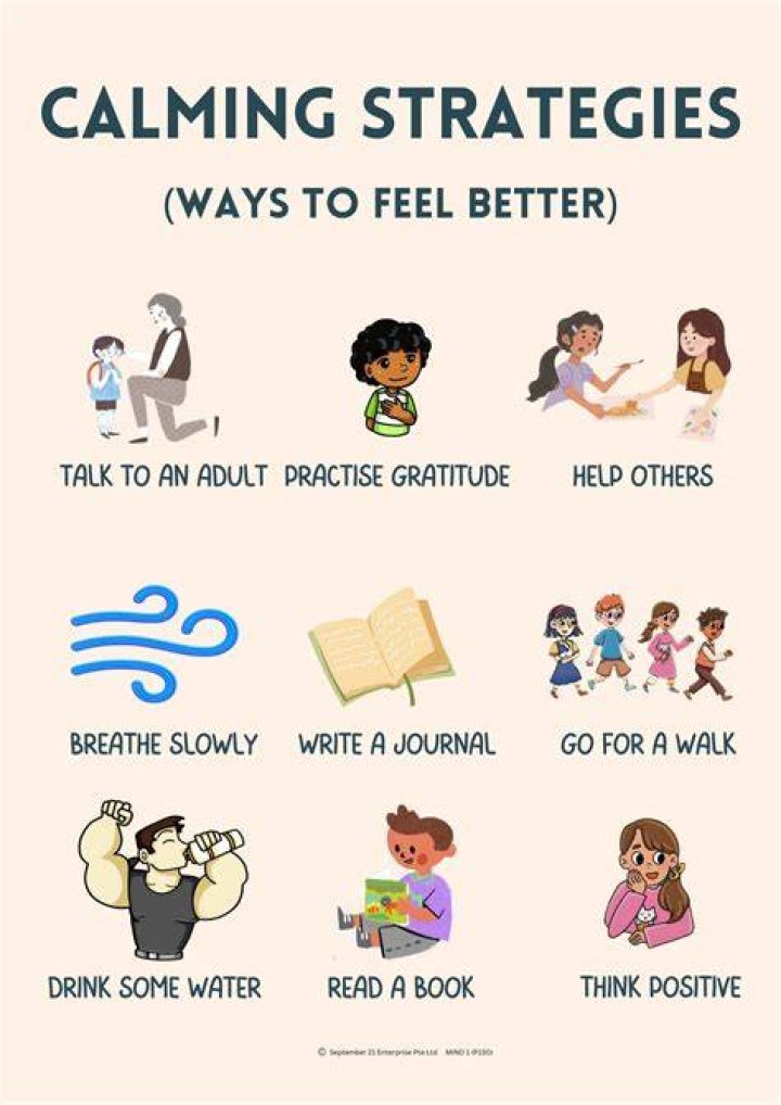A Comprehensive Guide To Molly Noblitf: Tips, Strategies, And Success