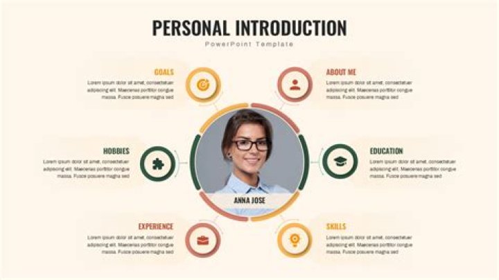 All About Hani: An Introduction To The Person Behind The Name