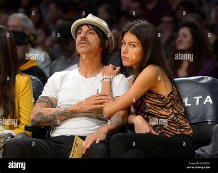 Anthony Kiedis' Girlfriend Helena: An In-Depth Look
