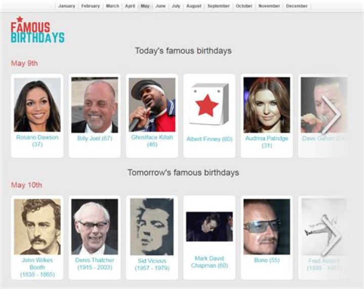 August 14 Famous Birthdays - All Famous Birthdays