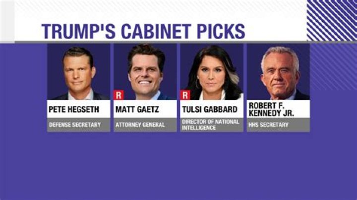 Barron Trump's Cabinet Pick: A Strategic Move Or Political Play?