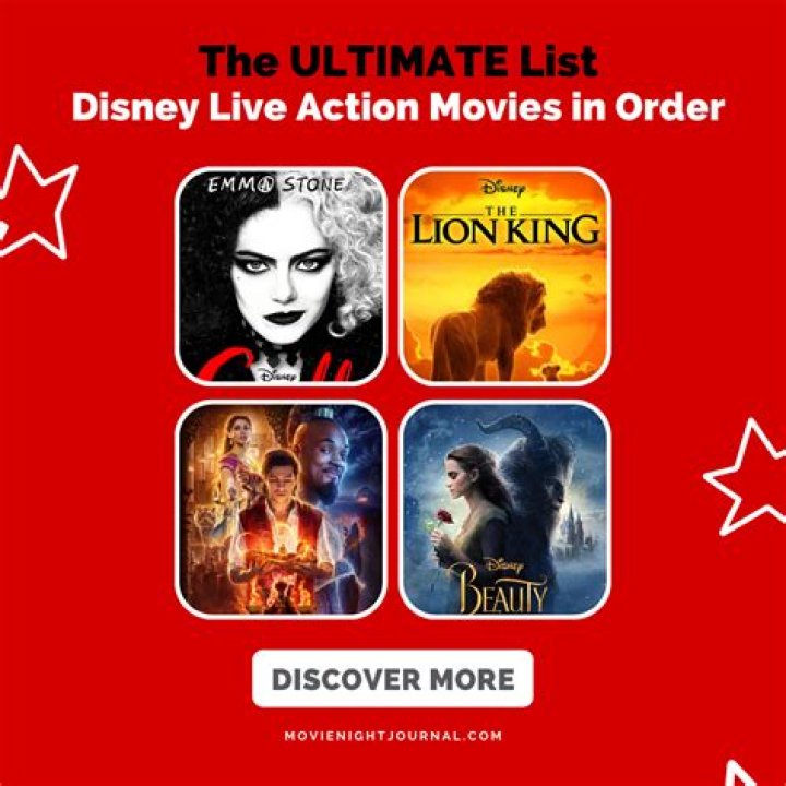 Best MKV Movies In All Qualities Only At MKVMoviesPoint