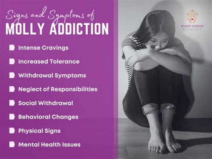 Compelling Reasons To Use Molly Nobblet