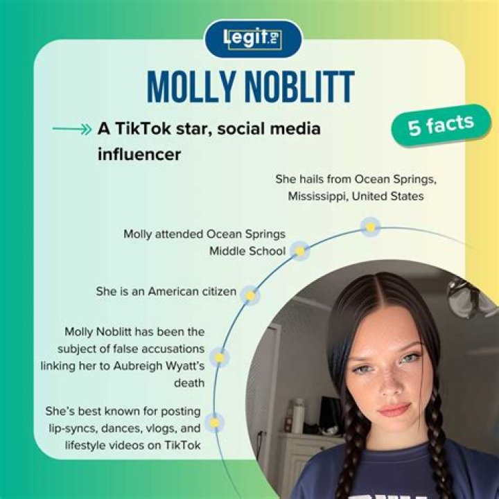 Did Molly Noblit Get Arrested? The Truth Revealed