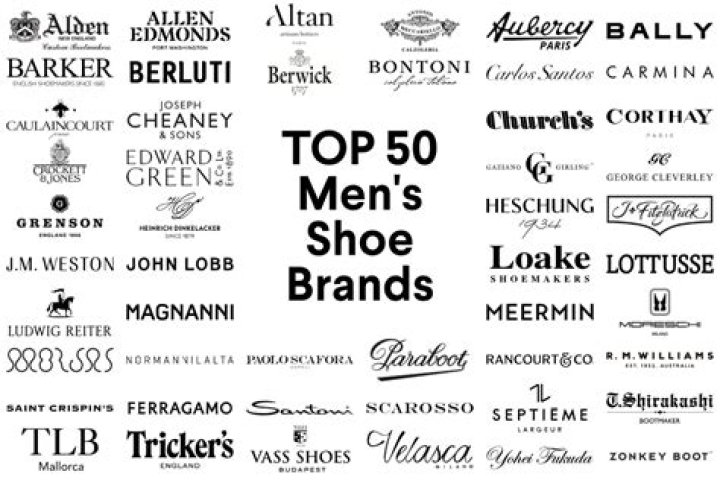 Discover The Leading Mens Shoe Brands For Unparalleled Style