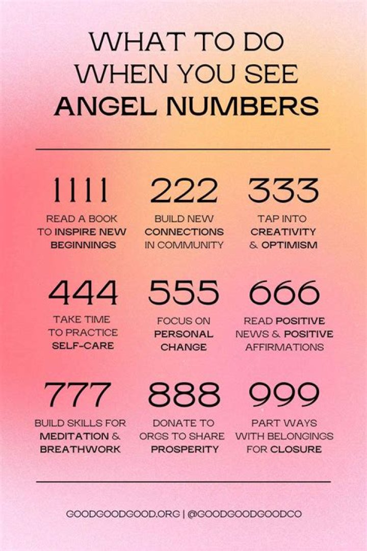 Discover The Meaning Of The 113 Angel Number: Your Guide To Spiritual Awakening