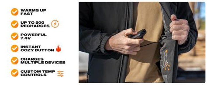 Essential Guide: Weston Heated Vest User Instructions