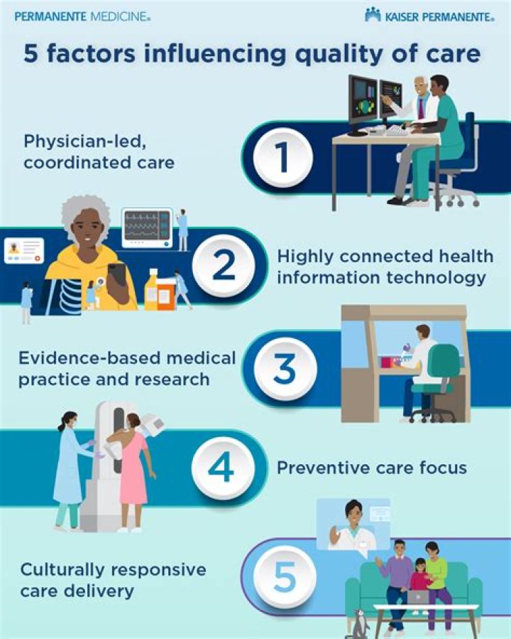 Exceptional Care At McKenzie Nursing Home: Ensuring Well-being