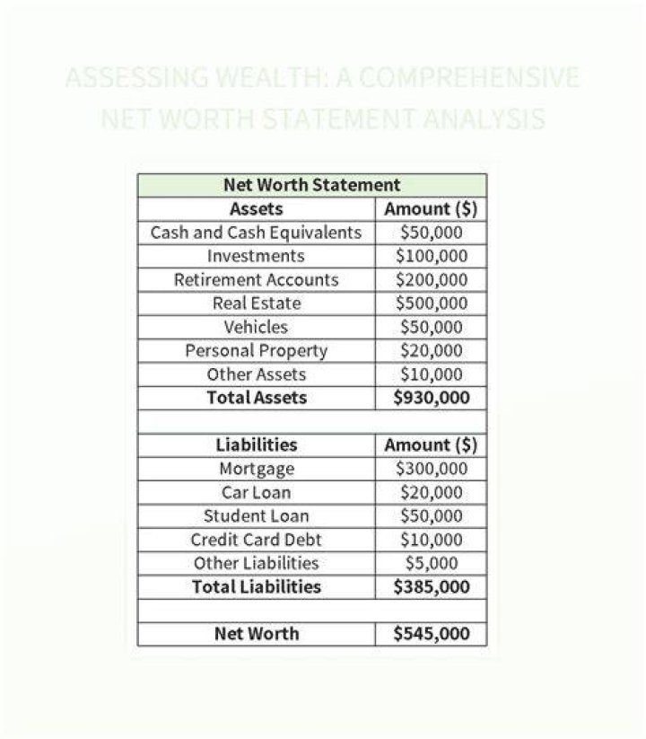 Exploring Mellstroy's Wealth: A Detailed Net Worth Analysis