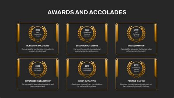 Gabriel Macht: A Journey Of Awards And Accolades