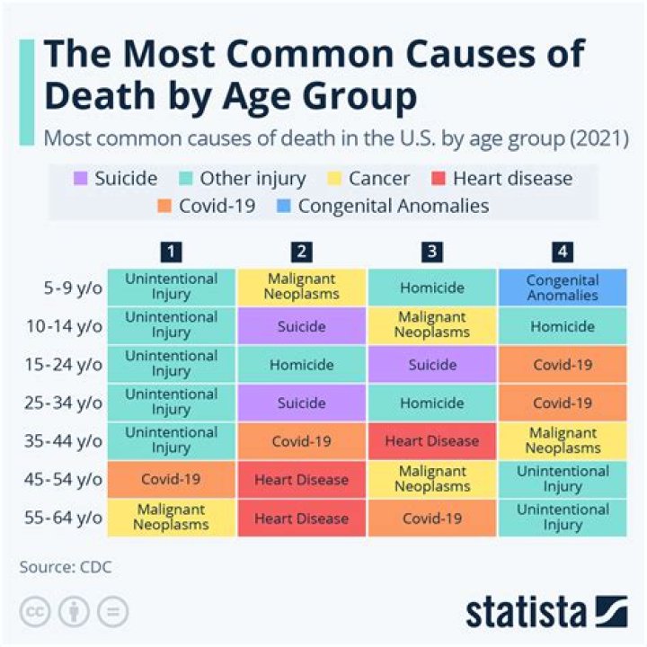 Geoffrey Lewis' Cause Of Death And Its Impact