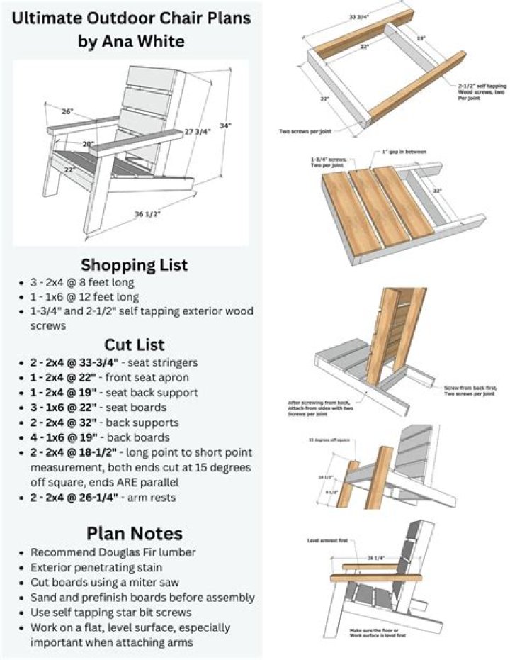 How To Repair A Broken Adirondack Chair: A Step-by-Step Guide