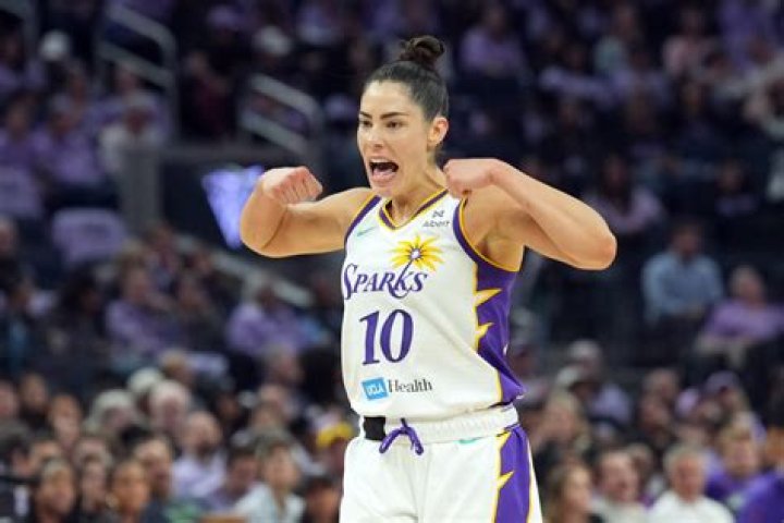 Kelsey Plum's Family: A Basketball Dynasty