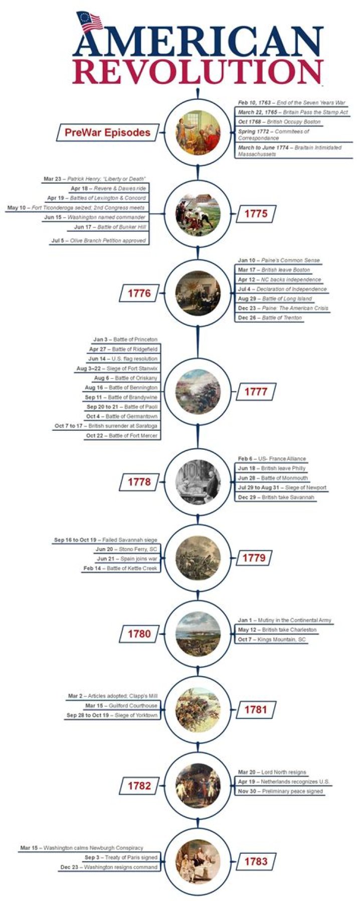 King Von's Tragic Passing: A Timeline Of Events