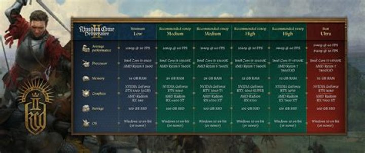 Laralane Of Leaks: Complete Guide And Analysis