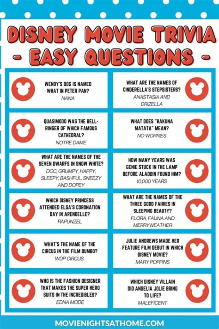 Master The Art Of Trivia With 