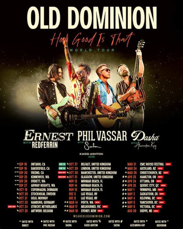 Prepare For An Unforgettable Evening: Old Dominion Concert Rocks Boston