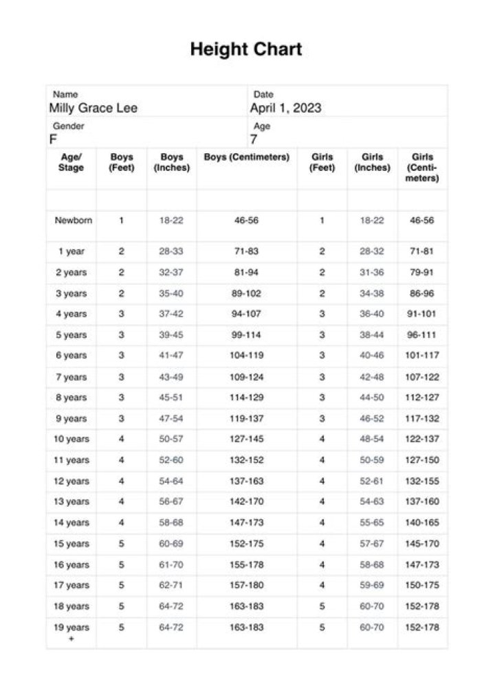 Putin's Height In Centimeters: A Comprehensive Overview