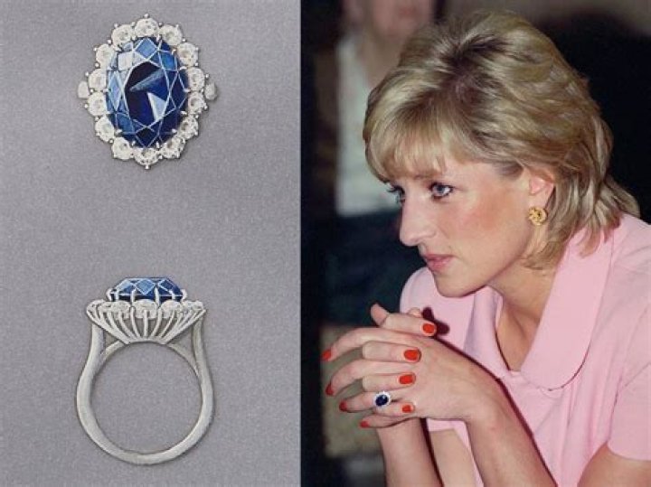Showcase The Elegance Of Princess Kate's Sapphire Ring | Majestic Gemstone Jewelry