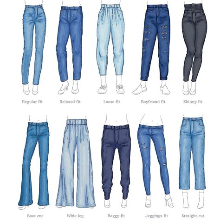 The Comprehensive Guide To The Parts Of Jeans: A Detailed Overview
