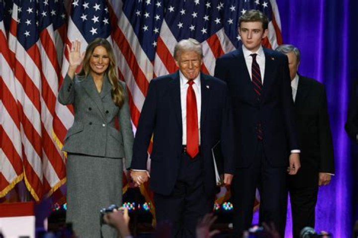 The Ultimate Guide To Barron Trump's Favorite Color: Unlocking His Style Secrets