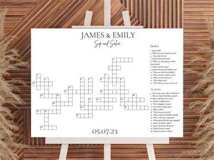The Ultimate Guide To Editing Films: Solving The Crossword Puzzle
