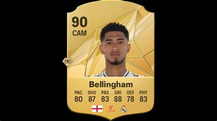 The Ultimate Guide To Jude Bellingham's Height: An In-Depth Analysis