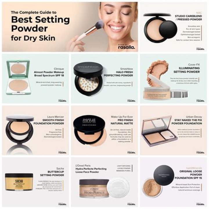 The Ultimate Guide To The Best Drugstore Loose Powders: Top Picks For A Flawless Finish