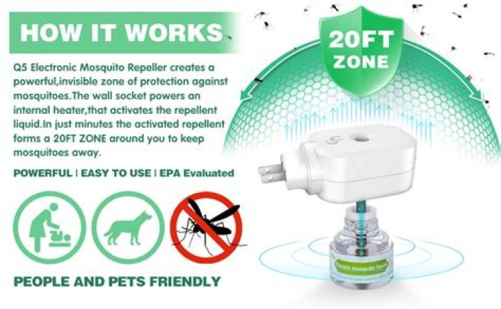 Ultimate Mosquito Repellent: Discover The Power Of Johnson's Lotion