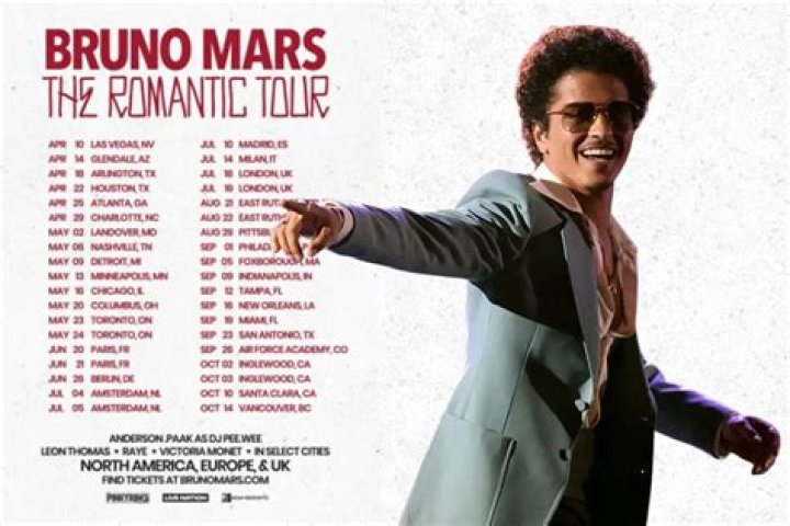 Uncover The Cultural Tapestry Of Bruno Mars: His Parents' Nationality Revealed