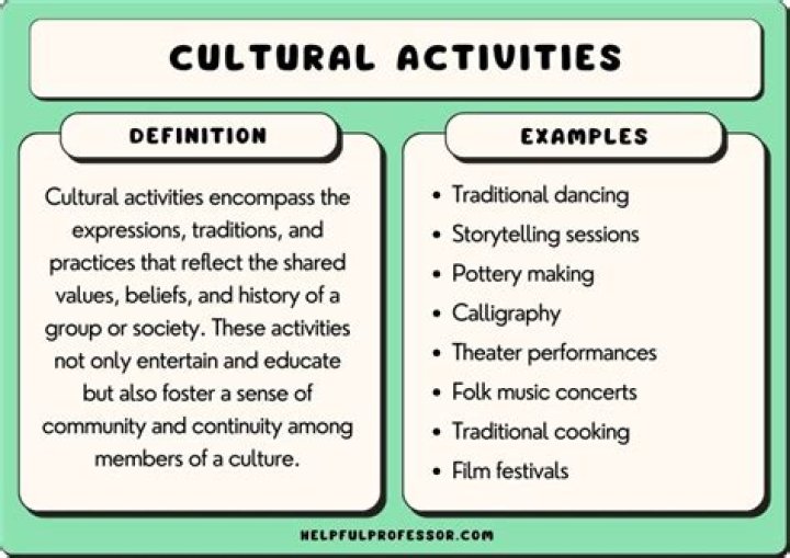 Uncovering Her Cultural Impact & Career-Defining Role
