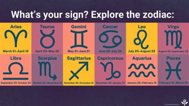 Understanding The Zodiac Sign Of December 16: Unraveling The Mystique Of Sagittarius