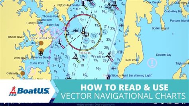 Unlocking The Secrets Of Mercury Square MC: A Guide For Navigational Mastery