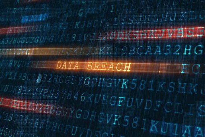 Unraveling Data Breaches And Safeguarding Privacy