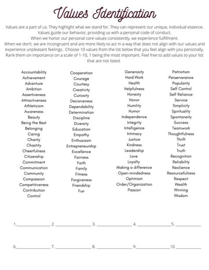 Unveiling Relationships, Values, And Love