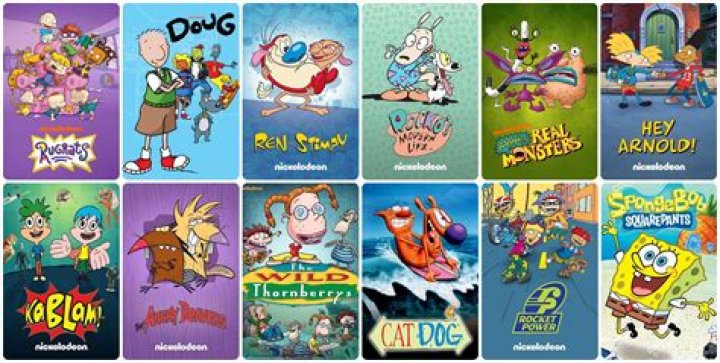Unveiling The Nickelodeon Parent Company: The Powerhouse Behind Your Favorite Shows