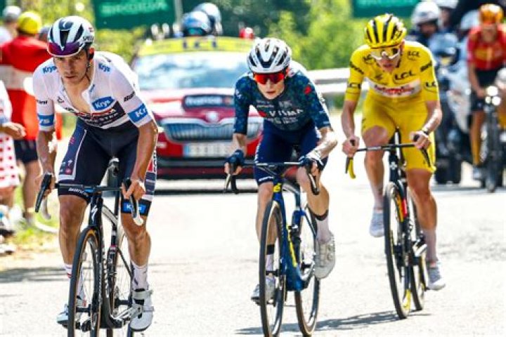 Vingegard's Triumph: The Unstoppable Force In Cycling