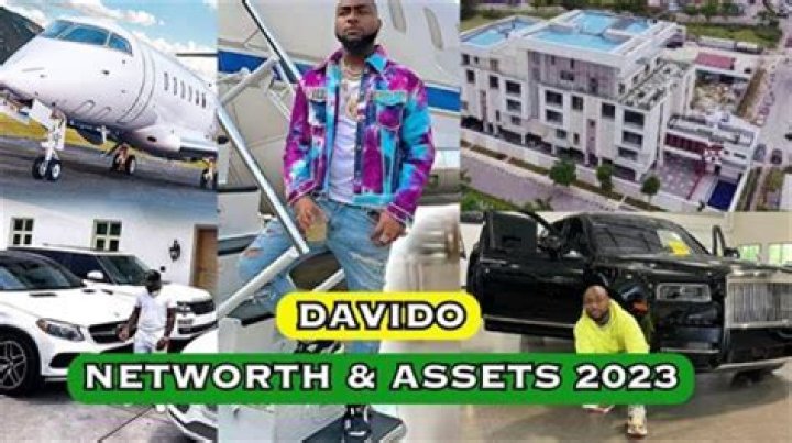 What Is Davido's Net Worth? - An In-depth Analysis