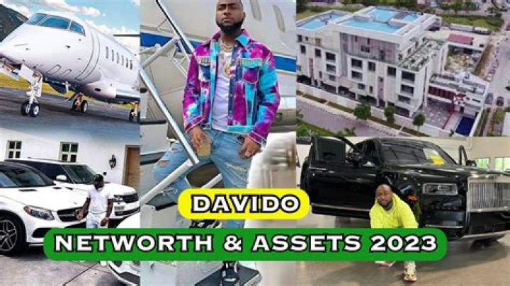 What Is Davido's Net Worth Today?